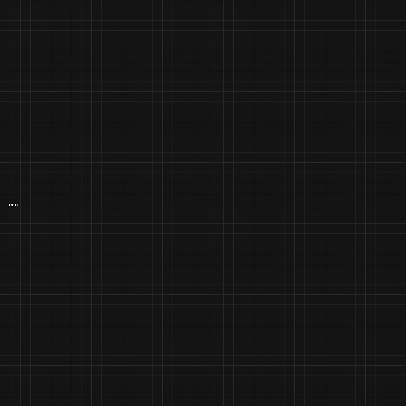 Orbit — Brand Identity